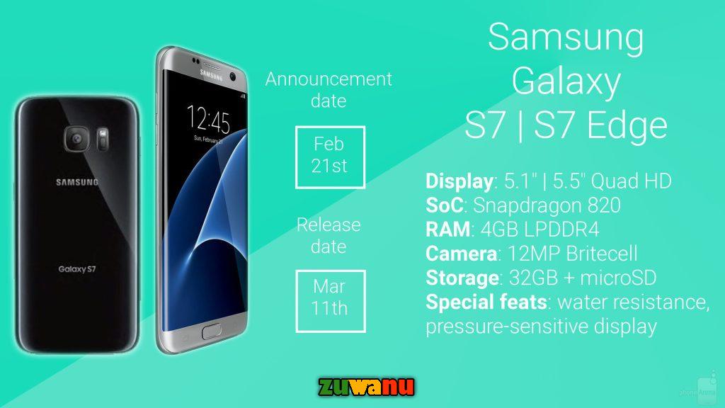 Samsung Galaxy S7: An In-Depth Review 2 Samsung Galaxy S7 is equipped with a 3000 mAh battery