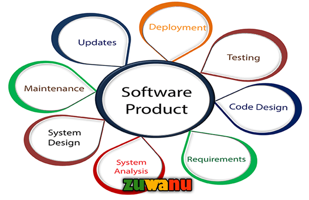 Software Engineering