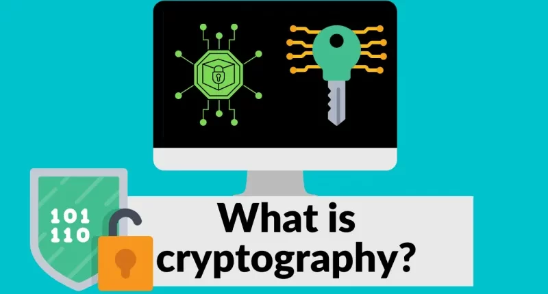 What-is-cryptography-guide-min