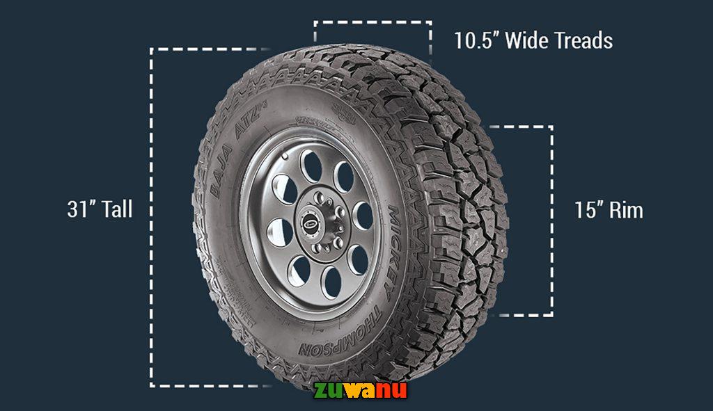 What does the tire size 205 55 R16 mean? 10 Proper Ways to Read Tyre Size, Tire Care