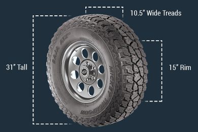 What does the tire size 205 55 R16 mean? 10 Proper Ways to Read Tyre Size