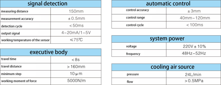 MLC-V235 Continuous Casting Mold Level Control System