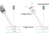 MTD-A100 Mold Powder Thickness Detection System