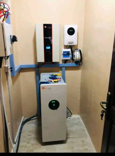 Complete set of solar installation. depends on your budget