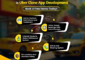 Build A Successful AI-Powered Uber Clone App For Taxi Business With SpotnRides