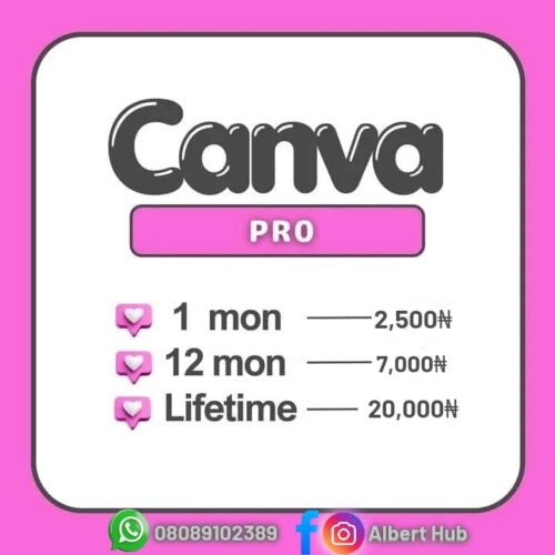 Canva pro with lifetime access