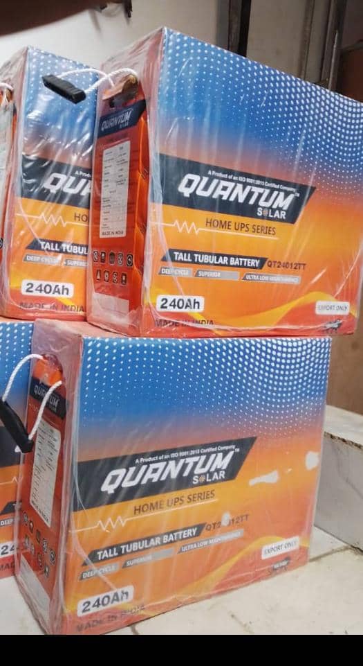 Solar tubular batteries