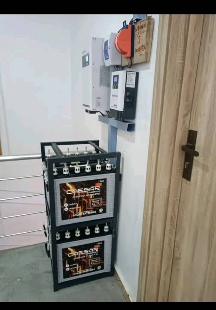 Complete set of solar installation. depends on your budget