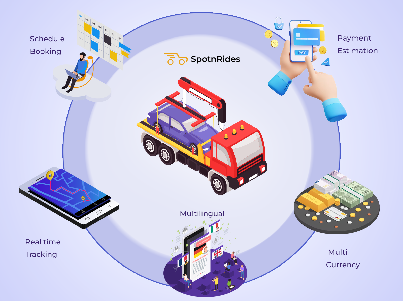 Launch Your Profitable Tow Truck Business