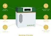 COLA 2000 SOLAR POWER GENERATOR