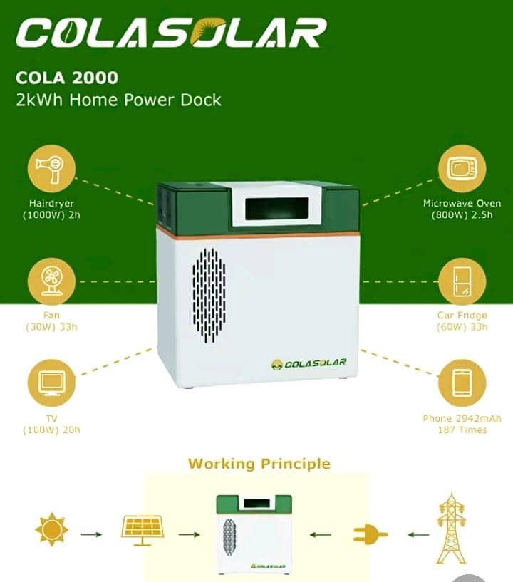 COLA 2000 SOLAR POWER GENERATOR