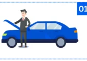 Car Battery Replacement in Sharjah – Fast Service at Your Location