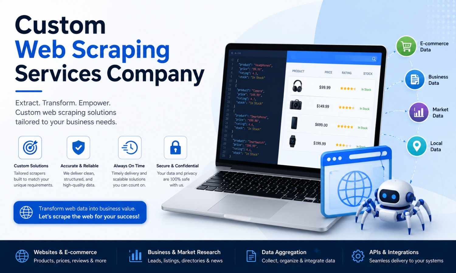 Top-Rated Custom Web Scraping Services Company