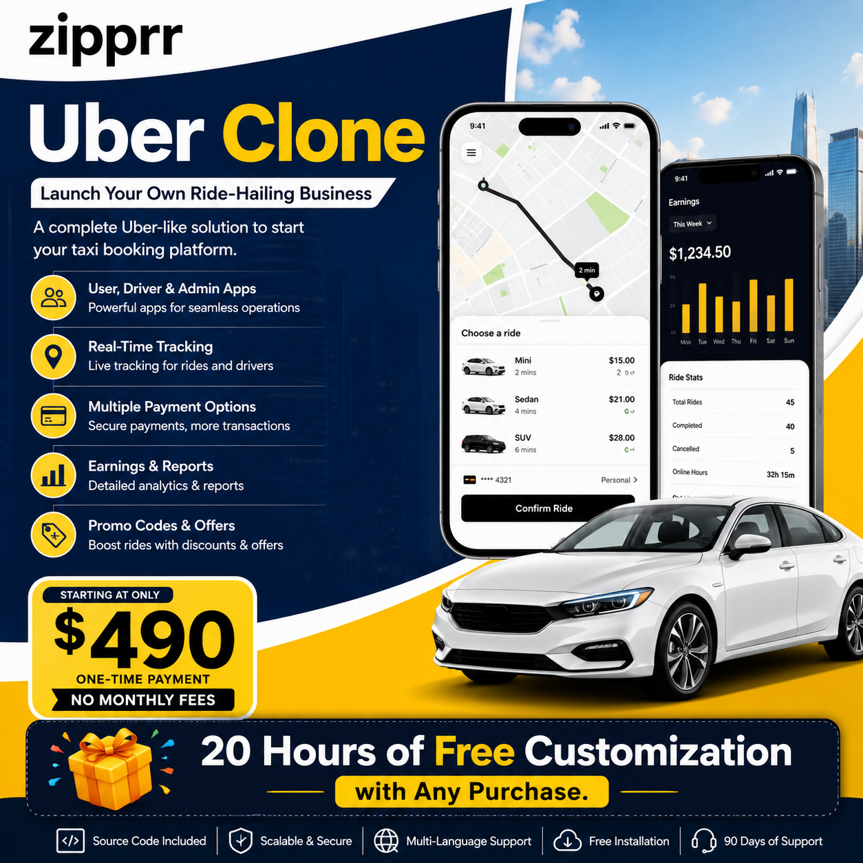 START Scaling Across Multiple Cities with Zipprr’s Uber Clone — $490