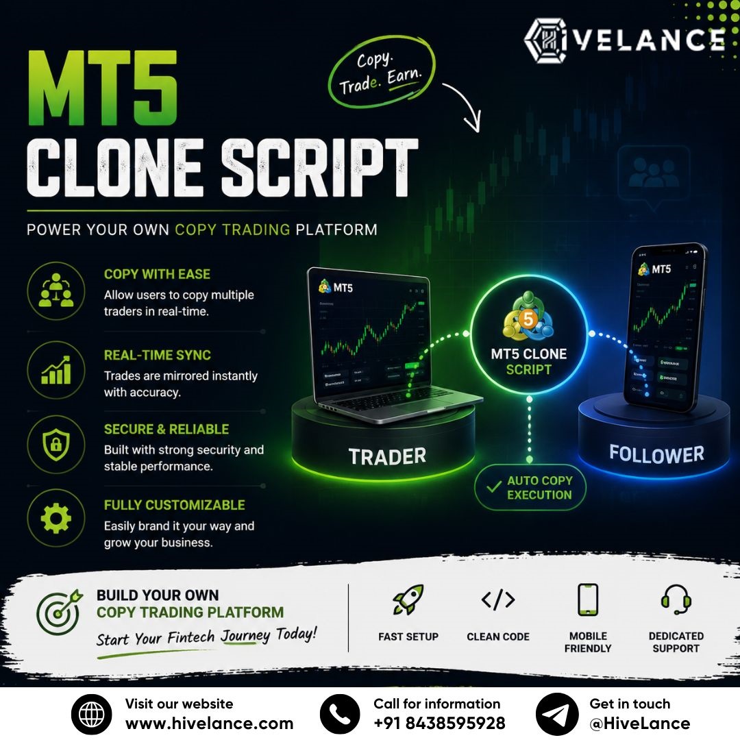 MT5 Clone Script: Develop a Future-Ready Multi-Asset Trading Platform