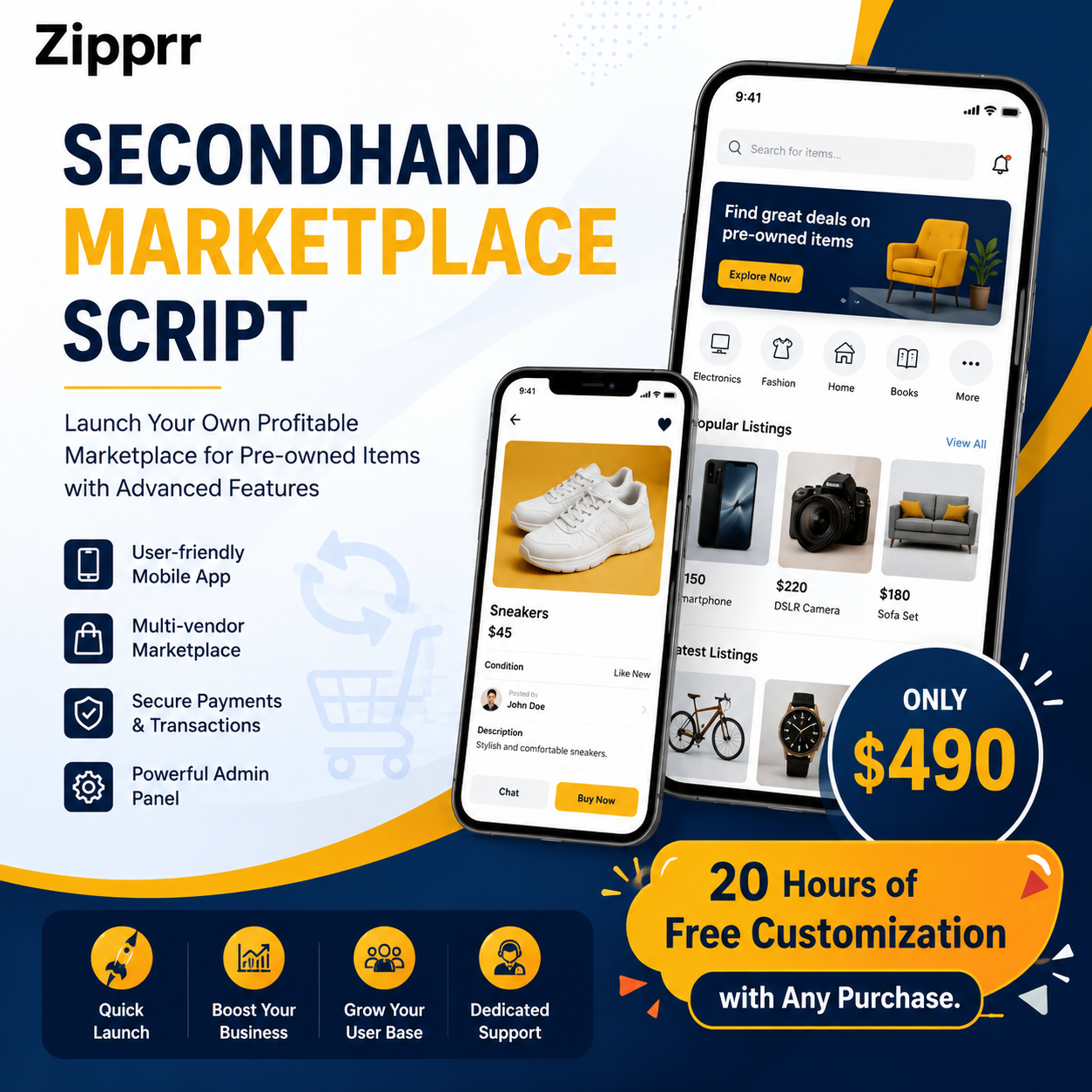 Who Owns Code in Zipprr Secondhand Marketplace Script Build?