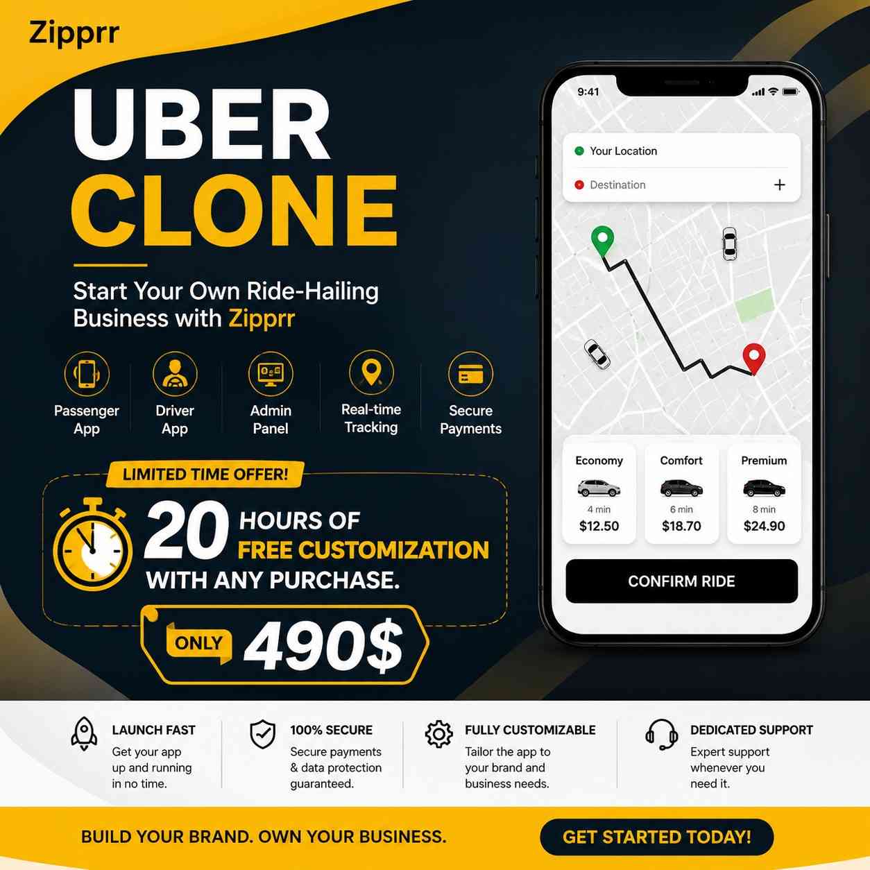 Zipprr Uber Clone at $490 — Skip the $50,000 Custom Taxi App Build